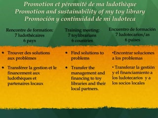 Promotion et pérennité de ma ludothèque
       Promotion and sustainability of my toy library
          Promoción y continuidad de mi ludoteca
  Rencontre de formation:       Training meeting:       Encuentro de formación
      7 ludothécaires            7 toylibrarians           7 ludotecarios/as
          6 pays                   6 countries                  6 paises

 Trouver des solutions          Find solutions to      •Encontrar soluciones
  aux problèmes                   problems               a los problemas

 Transférer la gestion et le    Transfer the           • Transferar la gestión
  financement aux                 management and         y el financiamiento a
  ludothèques et                  financing to toy       los ludotecarios y a
  partenaires locaux              libraries and their    los socios locales
                                  local partners.
 