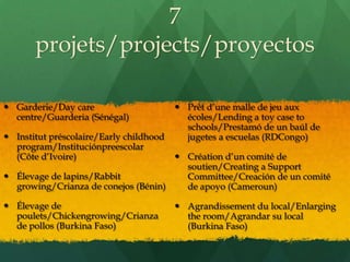 7
       projets/projects/proyectos

 Garderie/Day care                       Prêt d’une malle de jeu aux
  centre/Guarderia (Sénégal)               écoles/Lending a toy case to
                                           schools/Prestamó de un baúl de
 Institut préscolaire/Early childhood     jugetes a escuelas (RDCongo)
  program/Instituciónpreescolar
  (Côte d’Ivoire)                     Création d’un comité de
                                       soutien/Creating a Support
 Élevage de lapins/Rabbit             Committee/Creación de un comité
  growing/Crianza de conejos (Bénin)   de apoyo (Cameroun)

 Élevage de                              Agrandissement du local/Enlarging
  poulets/Chickengrowing/Crianza           the room/Agrandar su local
  de pollos (Burkina Faso)                 (Burkina Faso)
 