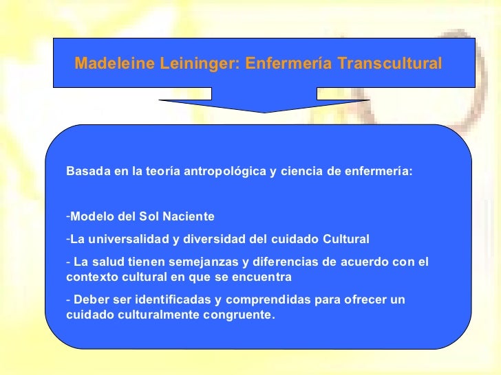 madeleine leininger Madeleine leininger: dr madeleine leininger was a remarkable woman who was one of the early nursing theorists and the first to introduce the concept of transcultural nursing. madeleine leininger Madeleine leininger: dr madeleine leininger was a remarkable woman who was one of the early nursing theorists and the first to introduce the concept of transcultural nursing.