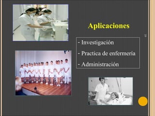 Aplicaciones
28

- Investigación
- Practica de enfermería
- Administración

 