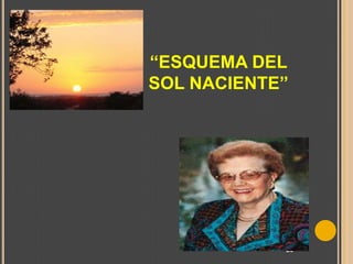 “ESQUEMA DEL
SOL NACIENTE”

23

 