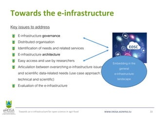 WWW.EROSA.AGINFRA.EU
Towards the e-infrastructure
Towards an e-infrastructure for open science in agri-food 10
Key issues to address
E-infrastructure governance
Distributed organisation
Identification of needs and related services
E-infrastructure architecture
Easy access and use by researchers
Articulation between overarching e-infrastructure issues
and scientific data-related needs (use case approach:
technical and scientific)
Evaluation of the e-infrastructure
Embedding in the
general
e-infrastructure
landscape
 