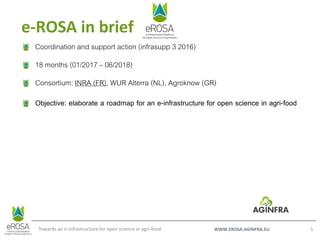 WWW.EROSA.AGINFRA.EU
e-ROSA in brief
Towards an e-infrastructure for open science in agri-food 5
Coordination and support action (infrasupp 3 2016)
18 months (01/2017 – 06/2018)
Consortium: INRA (FR), WUR Alterra (NL), Agroknow (GR)
Objective: elaborate a roadmap for an e-infrastructure for open science in agri-food
 