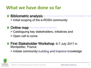WWW.EROSA.AGINFRA.EU
What we have done so far
Towards an e-infrastructure for open science in agri-food 7
Bibliometric analysis
> Initial scoping of the e-ROSA community
Online map
> Cataloguing key stakeholders, initiatives and
> Open call to come
First Stakeholder Workshop: 6-7 July 2017 in
Montpellier, France
> Initiate community-building and improve knowledge
http://www.erosa.aginfra.eu/sites/erosa_deliverables/D1.1.pdf
http://www.aginfra.eu/discover
http://www.erosa.aginfra.eu/node/47
 