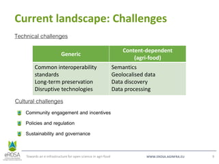 WWW.EROSA.AGINFRA.EU
Current landscape: Challenges
Towards an e-infrastructure for open science in agri-food 9
Technical challenges
Generic
Content-dependent
(agri-food)
Common interoperability
standards
Long-term preservation
Disruptive technologies
Semantics
Geolocalised data
Data discovery
Data processing
Cultural challenges
Community engagement and incentives
Policies and regulation
Sustainability and governance
 