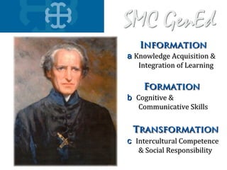 aa Knowledge Acquisition &Knowledge Acquisition &
Integration of LearningIntegration of Learning
bb Cognitive &Cognitive &
Communicative SkillsCommunicative Skills
cc Intercultural CompetenceIntercultural Competence
& Social Responsibility& Social Responsibility
InformationInformation
FormationFormation
TransformationTransformation
 