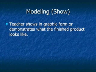Modeling (Show) Teacher shows in graphic form or demonstrates what the finished product looks like. 