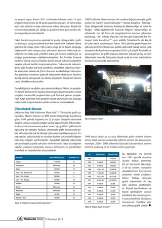 ve projesi sayısı, Kasım 2011 tarihinden itibaren ayda 12 yeni                       1980’li yıllarda ülkemizde yer altı madenciliği yöntemiyle grafit
projenin eklenmesi ile 98 proje üzerinde çalışan, 37 farklı halka                    üreten iki maden bulunmaktaydı(16). Bunlar Kütahya - Altıntaş -
açık yeni şirketin ortaya çıkmasına sebep olmuştur. Büyük bir                        Oysu bölgesinde bulunan Karabacak Madenciliğe ait saha ile
kısmının Kanada’da yer aldığı bu projelere her gün yenileri ek-                      Muğla - Milas-Yayladere’de bulunan Bilginer Madenciliğe ait
lenmeye devam etmektedir.                                                            sahalardır. Her iki firma da zenginleştirme üzerine çalışmalar
                                                                                     yürütmüş, 1991 yılında Oysu’da 100 ton gün kapasiteli bir flo-
Fakat burada şu yorumu yapmak da yanlış olmayacaktır; grafi-                         tasyon tesisi kurulmuş(16), aynı şekilde Yayladere’de de küçük
tin bu kadar cazip ve yüksek karlı bir madencilik faaliyeti haline                   bir pilot tesis kurulmuştur. Fakat 1992 yılında gerek Rusya’nın
gelmesi ile ortaya çıkan 100’e yakın proje ile bir balon oluştuğu                    çökmesi ile Petrol Koku’nun grafite alternatif olarak demir çelik
söylenebilir. Yeni ortaya çıkan şirketlerin tamamı halka açık şir-                   sanayinde kullanılması ve gerekse Çin’in çok düşük fiyatlarla pi-
ketlerdir ve halka açık şirketler daha çok finans toplamaya ve                       yasaya girmesi ile grafit piyasası adeta bir çöküşe girmiş ve hem
projeyi pazarlamaya odaklanmaktadırlar. Bu firmalar finansal                         ülkemizde hem de Dünya’da birçok ocak ve tesis üretimlerini
kestirim olarak mevcut fiyatları temel alarak yüksek maliyetlere                     durdurmak zorunda kalmışlardır.
karşılık yüksek karlılık öngörmektedirler. Yukarıda da bahsetti-
ğimiz gibi, fiyatlar çok kısa sürede bu seviyelere ulaşmış ve bun-
da ana etken olarak da Çin’in durumu ana belirleyici olmuştur.
Arz yönünde meydana gelecek iyileşmeler doğrudan fiyatlara
düşüş olarak yansıyacak, bu da bu projelerin büyük bir kısmını
cazip olmaktan çıkaracaktır.

Genel düşünce ve eğilim, aynı zamanda kişisel fikrim, bu projele-
rin büyük bir kısmının hayata geçemeyeceği yönündedir. Çünkü
projeler madencilik projelerinden çok finansal yatırım projele-
ridir. Kağıt üzerinde karlı projeler olarak görünseler de, birçoğu
madencilik projesi olarak mantık sınırlarını zorlamaktadır.

Ülkemizdeki Durum
Sekizince Beş Yıllık Kalkınma Planı’nda(15): “Türkiye’de grafit ça-
lışmaları, Maden Dairesi ve MTA Genel Müdürlüğü kayıtlarına
göre, 1941 yılında başlamış ve 22’yi aşkın bölgede ekonomik                          Oysu Flotasyon Tesisi 1

değere sahip, az sayıda yatağın varlığı saptanmıştır. Ülkemizde-
ki oluşumların tamamına yakını amorf tip grafittir” şeklinde bir
açıklama yer almıştır. Açıkçası ülkemizde grafit konusunda bir-
kaç saha dışında çok da detaylı çalışmalara rastlayamıyoruz. Fa-
kat yapılan çalışmalarda en azından bizlere potansiyel bölgeler                      1999 yılına kadar az da olsa ülkemizde grafit üretimi devam
hakkında bilgiler verilmektedir. Aşağıdaki tabloda ülkemizde                         etmiş, fakat bunun sonrasında ciddi bir üretim söz konusu ola-
yer alan başlıca grafit zuhurları verilmektedir. Fakat bu değerler                   mamıştır, 2008 - 2009 yıllarında Oysu’da bulunan tesis kısmen
yapılan yüzeysel çalışmalar sonucu belirlenen ve görülebilen                         üretime başlamış ve bir miktar üretim yapmıştır.
kısımlara ait rezervlerden oluşmaktadır.
                                                                                         Yıl       Üretim (ton)     Tüketim (ton)   Bu tablodaki en önemli
 Yer/Şehir                                     Rezerv Miktarı (Ton)   Ortalama C %
                                                                                        1985             -            4.100,00
                                                                                                                                    veri 1991 yılında ulaşılmış
 Yozgat                                              < 100 000            45            1986         3.586,00         4.000,00
                                                                                                                                    26.000 tonluk üretimdir.
 Kastamonu                                           Bilinmiyor           60
                                                                                                                                    20 yıl öncesinin teknoloji-
                                                                                        1987         8.900,00         3.400,00
 Aydin                                                150 000             10
                                                                                                                                    si ile bu üretim seviyesine
                                                                                        1988         12.911,00        13.000,00
 İzmir - Tire - Karamersin                            150 000              8
                                                                                                                                    ulaşılabilmiştir. Aynı üretim
                                                                                        1989         11.000,00        12.000,00
                                                                                                                                    seviyeleri tekrar yakalana-
 İzmir - Tire - Çeşme                                 200 000              6            1990         18.712,00        18.712,00
                                                                                                                                    bilirse, Türkiye dünyada
 İzmir - Tire - Başköy                                150 000             10            1991         26.763,00        26.763,00
                                                                                                                                    grafit üretiminde ilk beş
 İstanbul                                             150 000             30            1994         5.000,00          25.000
                                                                                                                                    ülke içerisine girebilecek-
 Mersin                                              Bilinmiyor           45            1995         5.000,00          25.000
                                                                                                                                    tir. Kişisel tecrübelerim ve
 Adıyaman                                            Bilinmiyor           45            1996         5.000,00          25.000
                                                                                                                                    bizzat gördüğüm ocaklar
 Muğla                                                30 000              10            1997         5.000,00          25.000
                                                                                                                                    sebebiyle bu konuda yeter-
 Kütahya - Oysu                                       130 000             20            1998         5.000,00          25.000       li potansiyelimiz olduğuna
Tablo 4: Türkiye’nin başlıca Grafit oluşumları(15)
                                                                                        1999         5.000,00          25.000       inanıyorum. Özellikle yük-
                                                                                     Tablo 5: Türkiye Grafit Üretimi(15)
                                                                                                                                    sek saflıkta grafit üretile-




   66                                   15 Temmuz 2012
 