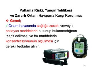 Patlama Riski, Yangın Tehlikesi
ve Zararlı Ortam Havasına Karşı Korunma:
 Genel;
Ortam havasında sağlığa zararlı ve/veya
patlayıcı maddelerin bulunup bulunmadığının
tespit edilmesi ve bu maddelerin
konsantrasyonunun ölçülmesi için
gerekli tedbirler alınır.
70
 