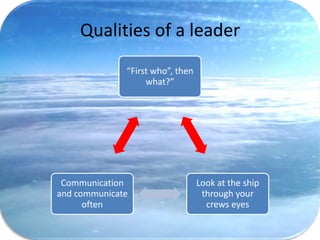 Qualities of a leader
              “First who”, then
                   what?”




 Communication                    Look at the ship
and communicate                    through your
      often                         crews eyes
 