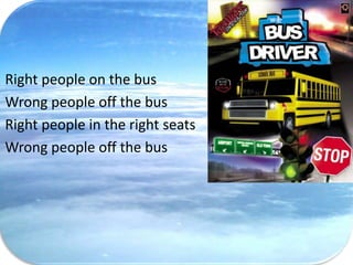 Right people on the bus
Wrong people off the bus
Right people in the right seats
Wrong people off the bus
 