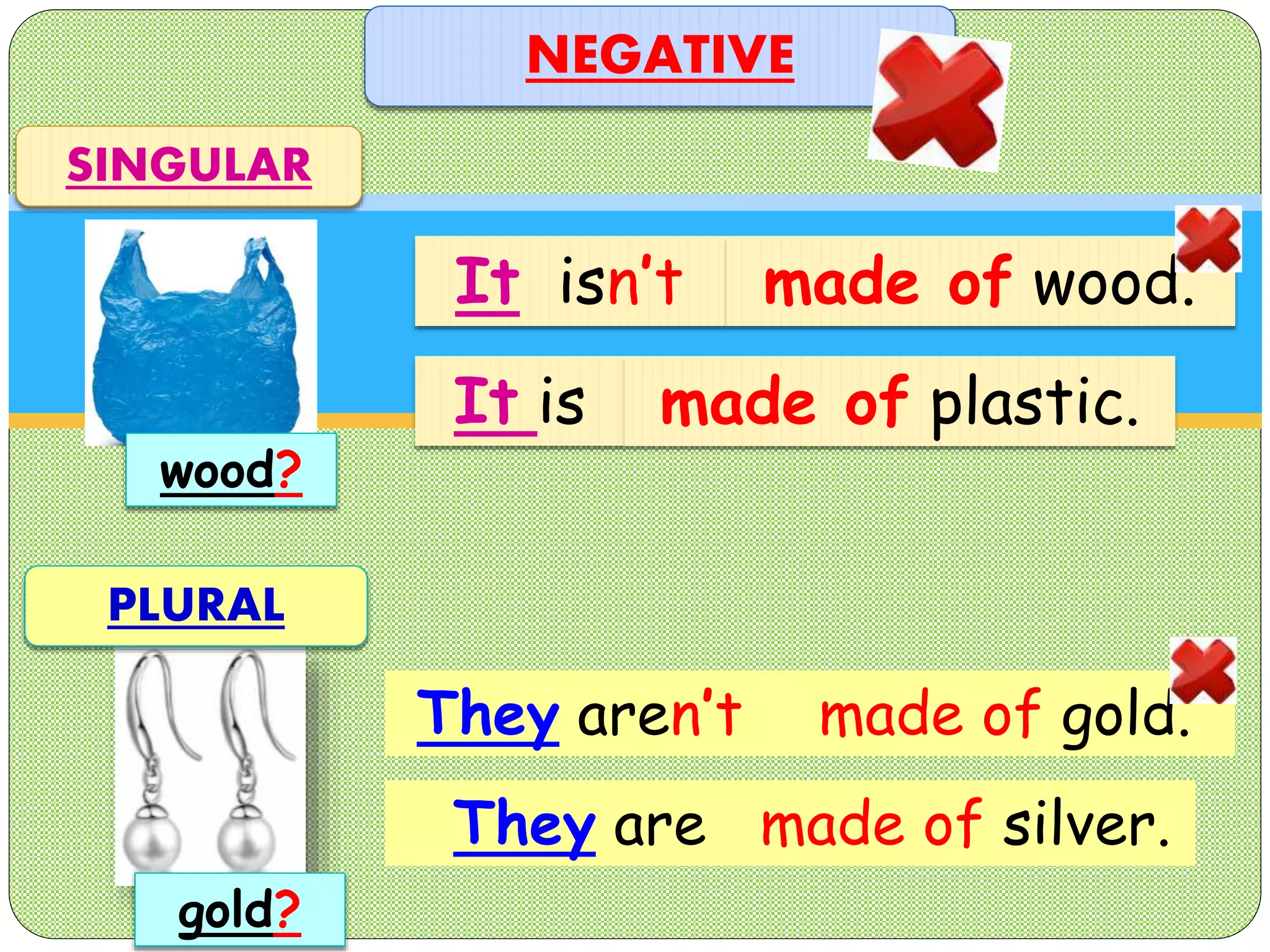 made of wood.
made of gold.
NEGATIVE
SINGULAR
PLURAL
It isn’t
It is made of plastic.
They aren’t
They are made of silver.
wood?
gold?