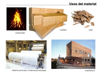 Usos del material combustible Materia prima para  la fabricación del papel  muebles chips arquitectura  