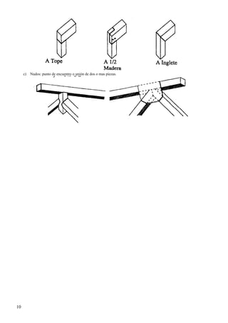 c)

10

Nudos: punto de encuentro o unión de dos o mas piezas.

 