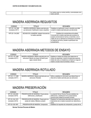 CENTRO DE INFORMACION Y DOCUMENTACION (CID)
Normas Técnicas Peruanas de Madera
las maderas según su nombre científico, comercializadas como
madera aserrada
MADERA ASERRADA REQUISITOS
CODIGO TITULO RESUMEN
NTP 251.104:1988
(revisada el 2011)
MADERA ASERRADA. Madera aserrada para
uso estructural. Clasificación visual y requisitos
Establece la clasificación visual y requisitos que debe
cumplir la madera aserrada para uso estructural.
NTP 251.134 2005 SECADO DE LA MADERA. Apilado horizontal de
la madera aserrada
Establece las características del apilado
horizontal de la madera aserrada para procesos de
secado convencional en hornos y al aire libre, con el
objeto de que su aplicación se prevenga la ocurrencia
de defectos de forma y facilite la optimización del
procedimiento
MADERA ASERRADA METODOS DE ENSAYO
CODIGO TITULO RESUMEN
NTP 251.107:1988
(revisada el 2011)
MADERA ASERRADA. Madera aserrada para uso
estructural. Método de ensayo de flexión para
vigas a escala natural
Establece el método de ensayo para determinar el
módulo de elasticidad, módulo de elasticidad aparente,
módulo de corte y la resistencia a la flexión en vigas de
madera a escala natural sometidas a flexión.
MADERA ASERRADA ROTULADO
CODIGO TITULO RESUMEN
NTP 251.117:1989
(revisada el 2011)
MADERA ASERRADA. Madera aserrada para uso
estructural. Rotulado
Define y establece la información que deberá llevar el
rótulo de la madera aserrada para uso estructural.
MADERA PRESERVACIÓN
CODIGO TITULO RESUMEN
NTP 251.020:2009
(revisada el 2015)
PRESERVACIÓN DE MADERAS. Preservadores.
Definiciones y clasificación
La presente Norma Técnica Peruana establece las
definiciones y clasificación de los preservadores
químicos para madera de acuerdo al soluto.
NTP 251.034:1979
(revisada el 2012)
PRESERVACIÓN DE MADERA. Preservación de
postes de madera. Métodos a presión
Establece los lineamientos generales para realizar los
tratamientos de la madera a precisión por célula llena y
vacía.
NTP 251.035:1987 PRESERVACIÓN DE MADERA. Composición Establece los requisitos de composición y pureza de los
 
