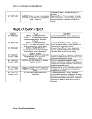 CENTRO DE INFORMACION Y DOCUMENTACION (CID)
Normas Técnicas Peruanas de Madera
constituyen, su diseño y el proceso de fabricación
empleado.
NTP 260.074:2015 MUEBLES. Métodos de ensayo en los acabados
de muebles de madera. Resistencia superficial a
grasas y aceites fríos
Esta Norma Técnica Peruana establece el método de
ensayo de resistencia superficial a las grasas y aceites
fríos, de los acabados superficiales en muebles de
madera
MADERA CARPINTERIA
CODIGO TITULO RESUMEN
NTP 251.019:2016 MADERA Y CARPINTERÍA PARA
CONSTRUCCIÓN. Preservación de maderas.
Tratamientos preservadores. Definiciones y
clasificación=
La presente Norma Técnica Peruana se aplica a los
tratamientos preservadores para maderas en el país.
NTP 251.021:2016 MADERA Y CARPINTERÍA PARA
CONSTRUCCIÓN. Postes de madera para líneas
aéreas de conducción de energía. Glosario
La presente Norma Técnica Peruana establece el
glosario de términos relativos a postes de madera para
líneas aéreas de conducción de energía.
NTP 260.050:2016 MADERA Y CARPINTERÍA PARA
CONSTRUCCIÓN. Crucetas de madera para
líneas aéreas de conducción de energía.
Requisitos generales
La presente Norma Técnica Peruana establece los
requisitos que deben cumplir las crucetas de madera
para líneas aéreas de conducción de energía.
NTP 251.062:2011
(revisada el 2015)
HOJAS DE PUERTAS CONTRAPLACADAS DE
MADERA. Medida de las dimensiones y
escuadrado. 2ª Edición
La presente Norma Técnica establece el método para la
medición de las dimensiones y escuadrado de las hojas
de puertas contraplacadas de madera.
NTP 251.063:2011
(revisada el 2015)
PUERTAS CONTRAPLACADAS DE MADERA.
Requisitos generales
Esta norma establece los requisitos de calidad,
dimensiones y tolerancias que deben cumplir las puertas
contraplacadas fabricadas con madera, sus derivados y
otros productos lignocelulósicos
NTP 251.067:2011
(revisada el 2015)
HOJAS DE PUERTAS CONTRAPLACADAS DE
MADERA. Planitud General y Local. Método de
medida
Esta Norma Técnica Peruana establece el método para
la medición de la planitud de las caras de las puertas
contraplacadas de madera.
NTP 251.151:2011
(revisada el 2015)
PUERTAS DE MADERA. Terminología y
clasificación
La presente Norma Técnica Peruana establece la
terminología y la clasificación de las puertas de madera
de uso en las construcciones con el objeto de que todos
los sectores involucrados cuenten con una herramienta
común que les facilite una rápida identificación de los
productos.
 