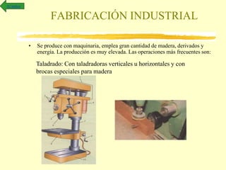 FABRICACIÓN INDUSTRIAL
• Se produce con maquinaria, emplea gran cantidad de madera, derivados y
energía. La producción es muy elevada. Las operaciones más frecuentes son:
Taladrado: Con taladradoras verticales u horizontales y con
brocas especiales para madera
Al índice
 
