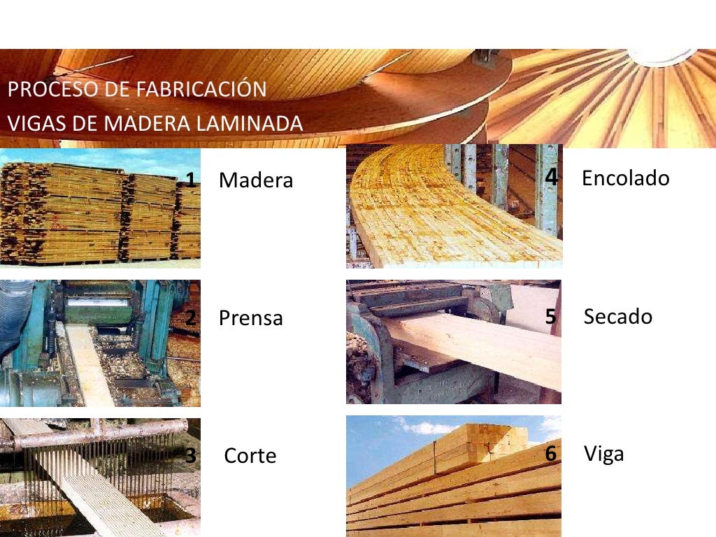 Madera Laminada