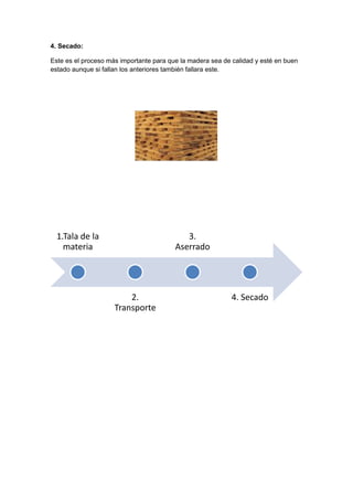4. Secado:
Este es el proceso más importante para que la madera sea de calidad y esté en buen
estado aunque si fallan los anteriores también fallara este.
1.Tala de la
materia
2.
Transporte
3.
Aserrado
4. Secado
 