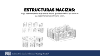 Instituto Universitario Politécnico “Santiago Mariño”
ESTRUCTURAS MACIZAS:
Cuyo elemento central es el bloque macizo, que se caracteriza por tener en
sus tres dimensiones del mismo orden.
 