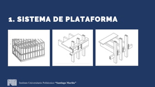 1. SISTEMA DE PLATAFORMA
Instituto Universitario Politécnico “Santiago Mariño”
 