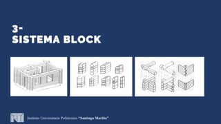 3-
SISTEMA BLOCK
Instituto Universitario Politécnico “Santiago Mariño”
 