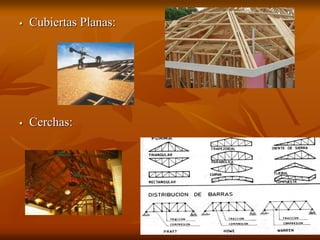  Cubiertas Planas: 
 Cerchas: 
 