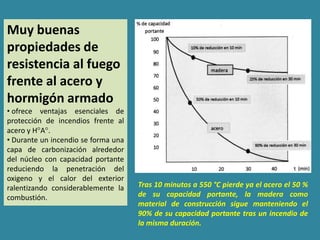 Muy buenas
propiedades de
resistencia al fuego
frente al acero y
hormigón armado
• ofrece ventajas esenciales de
protección de incendios frente al
acero y H A .
• Durante un incendio se forma una
capa de carbonización alrededor
del núcleo con capacidad portante
reduciendo la penetración del
oxigeno y el calor del exterior
ralentizando considerablemente la    Tras 10 minutos a 550 °C pierde ya el acero el 50 %
combustión.                          de su capacidad portante, la madera como
                                     material de construcción sigue manteniendo el
                                     90% de su capacidad portante tras un incendio de
                                     la misma duración.
 