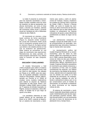 78           Crecimiento y rendimiento maderable de Cedrela odorata y Tabebuia donell-smithii...


     La tabla 6 presenta la producción            miento para caoba y cedro en planta-
para las especies estudiadas a densi-             ciones de Tuxtepec, Oaxaca, emplearon
dades iniciales variables entre los sitios        los modelos de volumen total y comercial
de muestreo; en ella se representan, las          de Clutter (1980) y Piennar y Rheney
alturas dominantes, así como el área              (1988), así como el modelo de creci-
basal y volumen por hectárea, además              miento en altura dominante de Schuma-
del incremento medio anual y corriente            cher. Mientras que en este trabajo estos
anual por hectárea por año a diferentes           modelos no presentaron los mejores
índices de sitio (Tabla 6).                       indicadores de ajuste y estas diferencias
                                                  posiblemente se deban al origen de los
      El crecimiento en volumen y área            datos.
basal continúa de forma ascendente
(Figura 3), situación similar muestran                 Las plantaciones evaluadas en
las curvas del incremento medio anual             Tuxtepec, aunque de similar edad, no son
(IMA ) e incremento corriente anual (ICA)         de enriquecimiento de acahuales, sino
en volumen (Figura 4). Es lógico pensar           plantaciones bajo silvicultura intensiva y
que debido a las edades jóvenes en las            bajo la mezcla cedro rojo-caoba.
que se evaluaron las plantaciones,
éstas todavía se encuentran en una                      La representación gráfica del
etapa de crecimiento casi exponencial.            modelo Chapman-Richards en su versión
Remediciones de estas parcelas sin                anamórfica, para los datos en este
duda arrojarán información muy valiosa            estudio, difiere de lo reportado por García
sobre la duración de este comporta-               et al. (1998), quienes desarrollaron ecua-
miento.                                           ciones de índice de sitio para Swietenia
                                                  macrophylla King, en plantaciones en
     DISCUSIÓN Y CONCLUSIONES                     Quintana Roo, México, reportando que el
                                                  modelo Chapman-Richards sobreestima
     El modelo Schumacher y Hall                  el crecimiento para edades tempranas y
(1933) empleado para definir el sistema           lo subestima al final, esto es posible
de cubicación y obtener el volumen total          considerando las especies, sus hábitos
por árbol en este estudio, fue utilizado          de crecimiento y las edades de las planta-
por Reyes et al. (2006), para dos espe-           ciones, además esto es lo esperado dado
cies de Eucalipto plantadas comercial-            que los árboles aún están en la fase
mente en Tehuantepec, Oaxaca, México,             acelerada de crecimiento. Sin embargo,
también por Ferreira et al. (2004) al             en las mejores calidades de sitio se
emplear varios modelos matemáticos                tiende a sobrestimar la altura; pero no es
para obtener el volumen de Tabebuia               tan conservadora como el modelo de
cassinoides en Sâo Paulo, Brasil y por            Schumacher, el cual tiende a subestimar
Akindele y LeMay (2006), para un grupo            la altura dominante en los mejores
de 77 especies de árboles tropicales, en          índices de sitio.
Nigeria, aunque en especies y sitios dife-
rentes, el modelo fue el que mejor se                   El sistema de crecimiento y rendi-
ajustó a los datos.                               miento maderable desarrollado puede ser
                                                  usado indistintamente para las dos espe-
      Los resultados obtenidos en este            cies plantadas (Cedrela odorata, Tabe -
trabajo difieren de los reportados por            buia donnell-smithii) y es una herramienta
Bravo et al. (2007), quienes al desarro-          útil para la toma de decisiones en la
llar un sistema de crecimiento y rendi-           planeación de su manejo futuro.
 