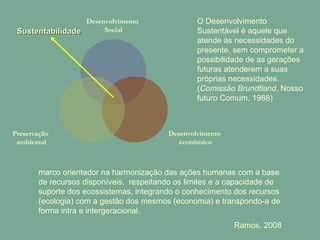 Desenvolvimento
Social
Desenvolvimento
econômico
Preservação
ambiental
O Desenvolvimento
Sustentável é aquele que
atende às necessidades do
presente, sem comprometer a
possibilidade de as gerações
futuras atenderem a suas
próprias necessidades.
(Comissão Brundtland, Nosso
futuro Comum, 1988)
SustentabilidadeSustentabilidade
marco orientador na harmonização das ações humanas com a base
de recursos disponíveis, respeitando os limites e a capacidade de
suporte dos ecossistemas, integrando o conhecimento dos recursos
(ecologia) com a gestão dos mesmos (economia) e transpondo-a de
forma intra e intergeracional.
Ramos, 2008
 