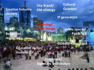 City Brand/       Cultural
Creative Industry   DM strategy       Quarters
clusters
                                   IP generators
                     Planning/
Bobo/               Urban design       public spaces/
Bohemian                                    Public art
residence
                                   Globally networked
      Education sector/
      student life
                         Landmark/
                    Signature architecture
 