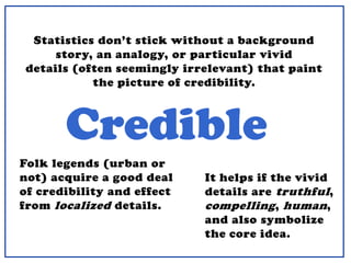 Credible
Statistics don’t stick without a background
story, an analogy, or particular vivid
details (often seemingly irrelevant) that paint
the picture of credibility.
Folk legends (urban or
not) acquire a good deal
of credibility and effect
from localized details.
It helps if the vivid
details are truthful,
compelling, human,
and also symbolize
the core idea.
 