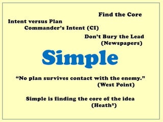 Simple
Intent versus Plan
Commander’s Intent (CI)
“No plan survives contact with the enemy.”
(West Point)
Find the Core
Don’t Bury the Lead
(Newspapers)
Simple is finding the core of the idea
(Heath2)
 