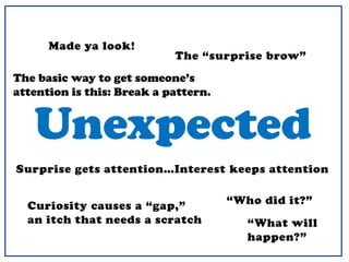 Unexpected
Made ya look!
Surprise gets attention…Interest keeps attention
The “surprise brow”
Curiosity causes a “gap,”
an itch that needs a scratch
“Who did it?”
“What will
happen?”
The basic way to get someone’s
attention is this: Break a pattern.
 