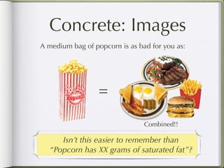 Concrete: Images
A medium bag of popcorn is as bad for you as:




                  =
                                Combined!!

     Isn’t this easier to remember than
  “Popcorn has XX grams of saturated fat”?
 