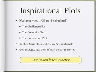 Inspirational Plots
•   Of all plot types, 3/25 are ‘inspirational’:

    •   The Challenge Plot

    •   The Creativity Plot

    •   The Connection Plot

•   Chicken Soup stories: 80% are ‘inspirational’

•   People Magazine: 60% of non-celebrity stories


                Inspiration leads to action.
 
