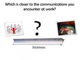 Which is closer to the communications you encounter at work? ,[object Object],?,[object Object],Stickiness,[object Object]