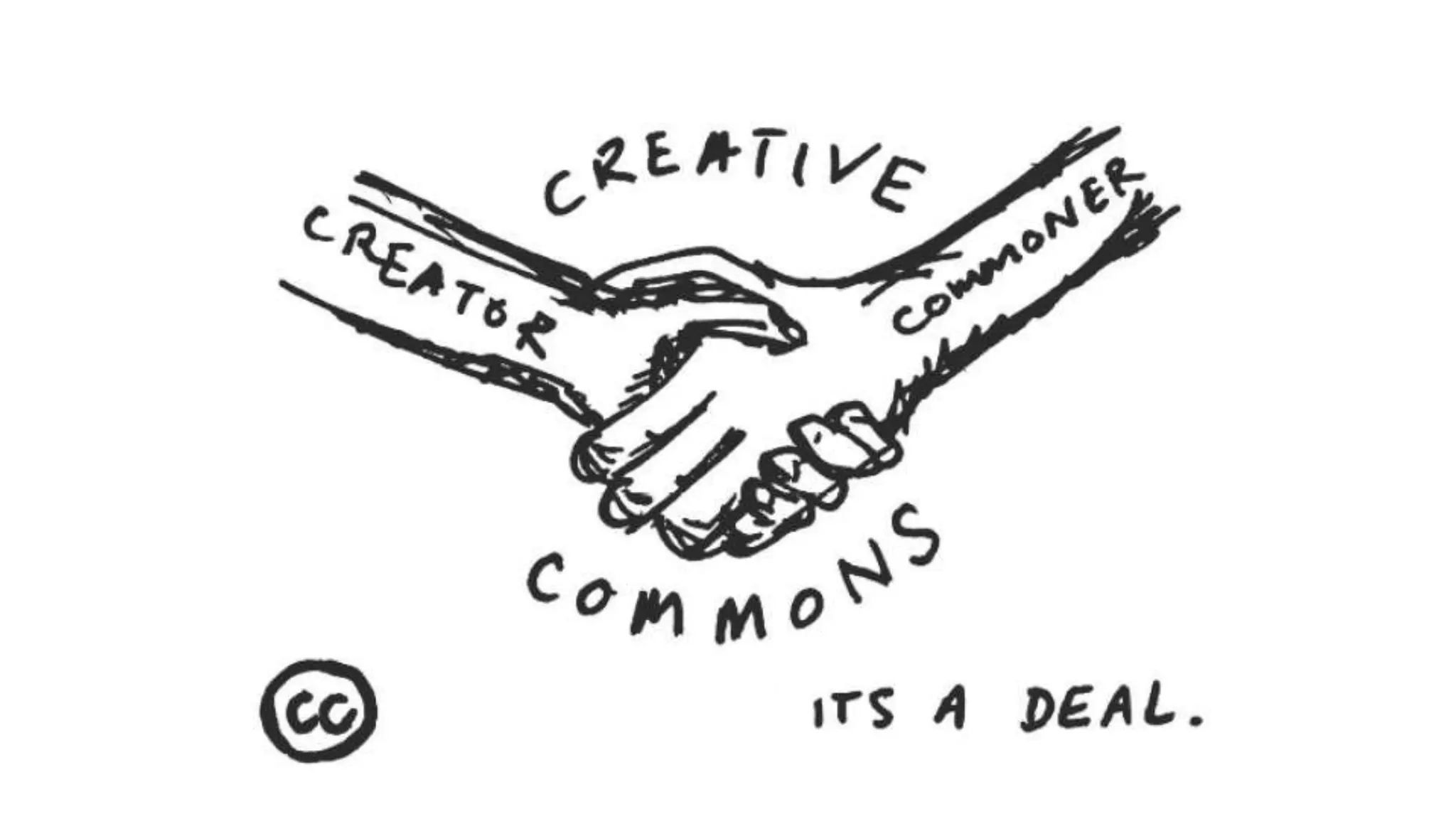 Made With Creative Commons