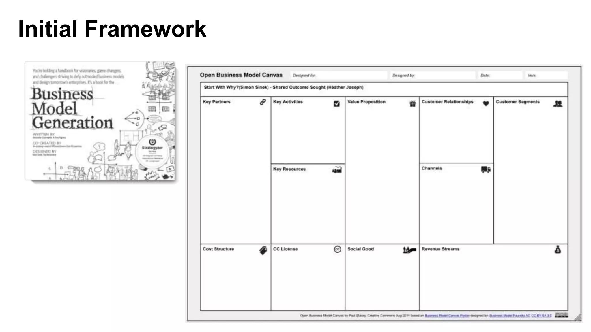 Initial Framework
 
