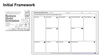 Initial Framework
 