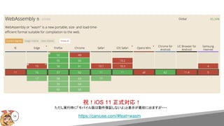 34 https://caniuse.com/#feat=wasm
祝！iOS 11 正式対応！
ただし実行時に「モバイル版は動作保証しないよ」と表示が最初に出ますが・・・
 