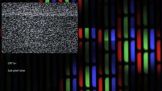 CRT tv-
Sub pixel view
 