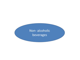 Non- alcoholic
beverages
 
