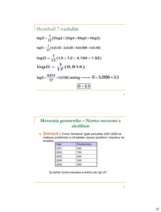 Shembull 7-vazhdim
           1
logG         5log2  2log4  6log5  4log3 
          17
          1
logG        5x0,30  2x0,60  6 x0,699  4 x0,48 
         17
     1
logG  1  1  4,194  1.92 
         ,5    ,2
    17
        1
logG        8,814 
       17
         8,814
logG           0,5185 / anti log              G  3,2996  3,3
           17
                                 G  3,3

                                                                       35




  Mesatarja geometrike – Norma mesatare e
                 zhvillimit
    Shembull 8. Firma “Dardania” gjatë periudhës 2001-2005 ka
     realizuar prodhimtari si në tabelën vijuese (prodhimi i shprehur në
     tonelata)
                Vitet            Prodhimi/ton
                2001             500
                2002             700
                2003             600
                2004             500
                2005             800


           Sa është norma mesatare e shtimit për një vit?




                                                                       36




                                                                            18
 