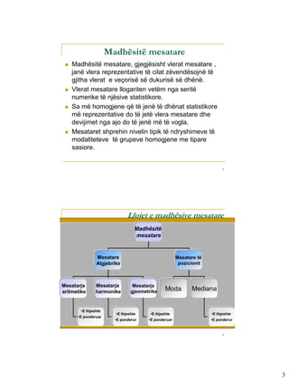 Madhësitë mesatare
    Madhësitë mesatare, gjegjësisht vlerat mesatare ,
     janë vlera reprezentative të cilat zëvendësojnë të
     gjitha vlerat e veçorisë së dukurisë së dhënë.
    Vlerat mesatare llogariten vetëm nga seritë
     numerike të njësive statistikore.
    Sa më homogjene që të jenë të dhënat statistikore
     më reprezentative do të jetë vlera mesatare dhe
     devijimet nga ajo do të jenë më të vogla.
    Mesataret shprehin nivelin tipik të ndryshimeve të
     modaliteteve të grupeve homogjene me tipare
     sasiore.


                                                                          5




                              Llojet e madhësive mesatare
                                  Madhësitë
                                  mesatare


                Mesatare                              Mesatare të
                Algjebrike                             pozicionit



Mesatarja       Mesatarja        Mesatarja
aritmetike      harmonike       gjeometrike     Moda        Mediana


        •E thjeshte
                        •E thjeshte     •E thjeshte                 •E thjeshte
       •E ponderuar
                        •E ponderur    •E ponderuar                 •E ponderur


                                                                          6




                                                                                  3
 