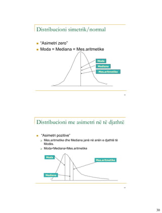 Distribucioni simetrik/normal

   “Asimetri zero”
   Moda = Mediana = Mes.aritmetike

                                             Moda

                                             Mediana

                                              Mes.aritmetike




                                                               59




Distribucioni me asimetri në të djathtë

   “Asimetri pozitive”
       Mes.aritmetike dhe Mediana janë në anën e djathtë të
        Modës.
       Moda<Mediana<Mes.aritmetike

         Moda
                                            Mes.aritmetike




         Mediana



                                                               60




                                                                    30
 