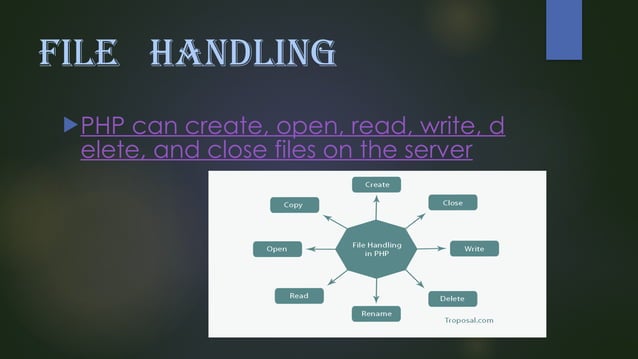 Php and it's uses in different tasks ppt | PPT