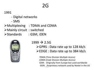 2G
1991
- Digital networks
- SMS
Multiplexing : TDMA and CDMA
Mainly circuit : switched
Standards : GSM, iDEN
1999  2.5G
GPRS : Data rate up to 128 kb/s
EDGE : Data rate up to 384 kb/s
TDMA (Time Division Multiple Access)
CDMA (Code Division Multiple Access)
GSM: Originally from Europe but used worldwide
iDEN: Proprietary network used by Nextel in the US2012
 
