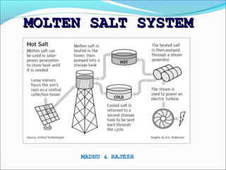 MOLTEN SALT SYSTEM




      MADHU & RAJESH
 