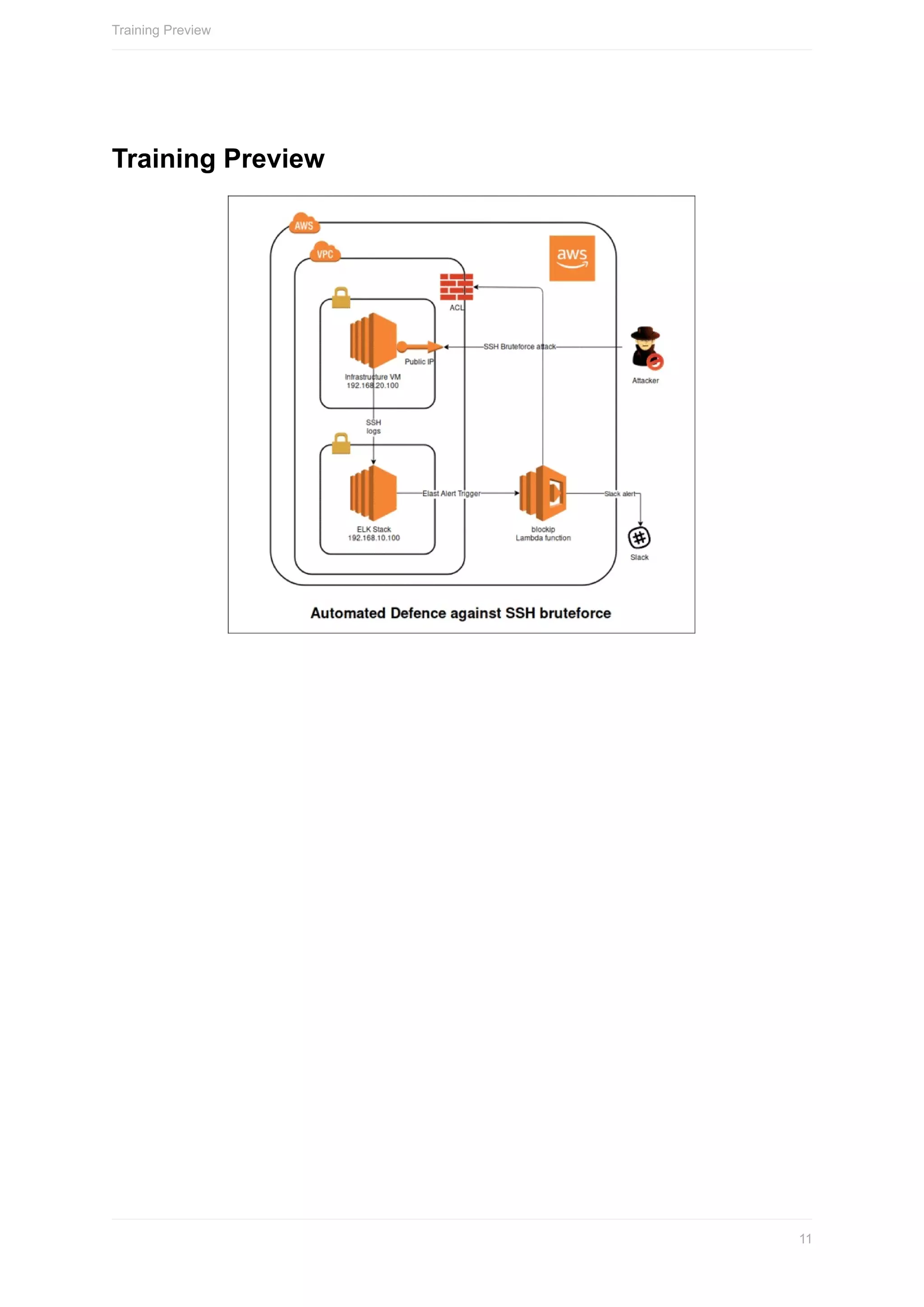 Training	Preview
Training	Preview
11
 